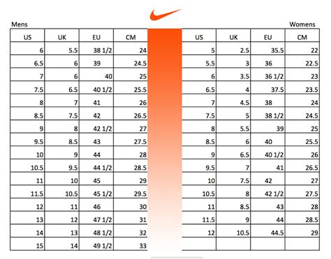 nike lengtemaat|nike to uk size chart.